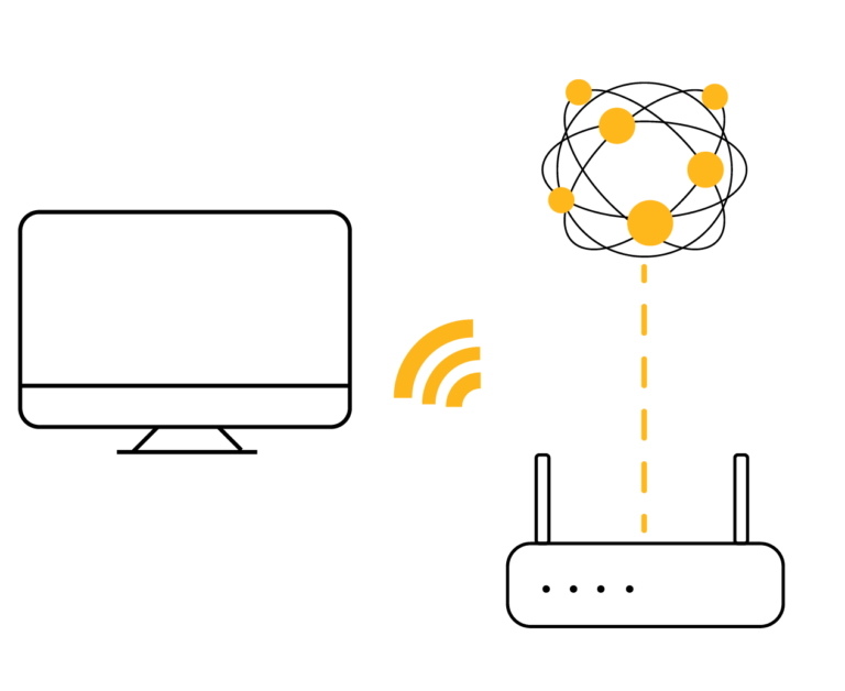 Peplink Out of Band Management