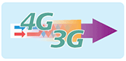 Mobile Bandwidth Bonding