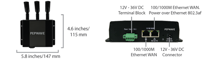 Device Connector - Indoor Rugged Specifications