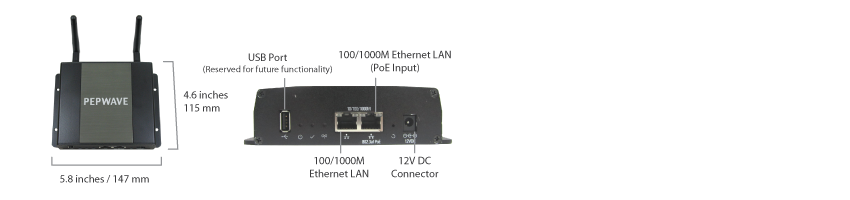 Device Connector - Indoor Rugged Specifications