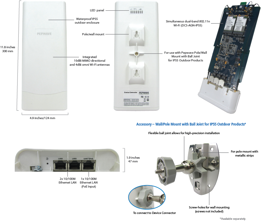 Device Connector - Outdoor IP55 CompactSpecifications