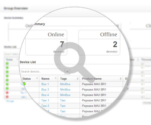 Device Dashboard