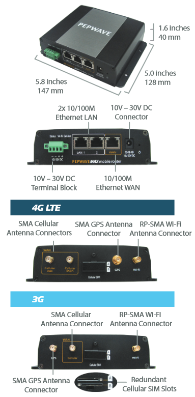 MAX BR1 Specifications