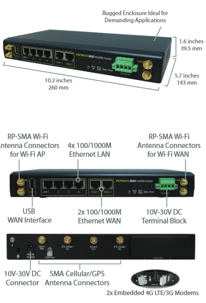 MAX HD2 Specifications