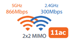 dual band wifi