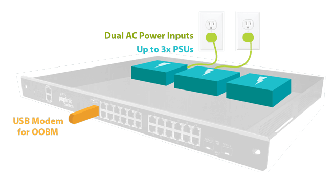 24-Port Switch